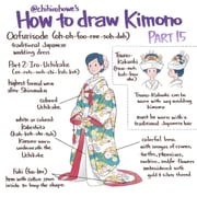 1girl chihiro_howe clothes_focus commentary english_commentary english_text facebook_username floral_print floral_print_kimono flower hair_flower hair_ornament highres hiki_furisode how_to japanese_clothes kimono multicolored_kimono multiple_views original print_kimono solid_oval_eyes tassel tsunokakushi twitter_username uchikake white_background rating:g score:5 post #8972916