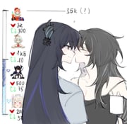 post #10161029
