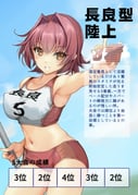 1girl absurdres ass_visible_through_thighs blue_sky breasts brown_eyes buruma character_name cloud commentary_request feet_out_of_frame flag grey_ribbon grin hair_intakes headband highres kantai_collection kinu_(kancolle) medium_breasts midriff open_mouth pole red_buruma round_teeth short_hair sky smile solo sports_bikini sports_bra teeth two-tone_sports_bra upper_teeth_only v white_headband yashin_(yasinz) rating:s score:1 post #10174450