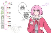 2girls absurdres blush commentary drawstring english_commentary english_text green_hair grey_serafuku grey_shirt grey_skirt highres hood hoodie kamishiro_rui kcmvnd kiss_meter_(meme) kusanagi_nene long_hair meme multiple_girls multiple_persona neckerchief ootori_emu pink_eyes pink_hair pink_hoodie pleated_skirt project_sekai puckered_lips red_neckerchief school_uniform serafuku shirt short_hair skirt twintails rating:g score:5 post #10137849