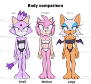 3girls amy_rose animal_ears artist_name bat_girl bat_wings blaze_the_cat breasts cat_ears cat_girl cat_tail furry furry_female hedgehog_girl highres multiple_girls pink_fur purple_fur rouge_the_bat simple_background sonic_(series) tail white_background wings yeonwu08 rating:s score:8 post #10128643